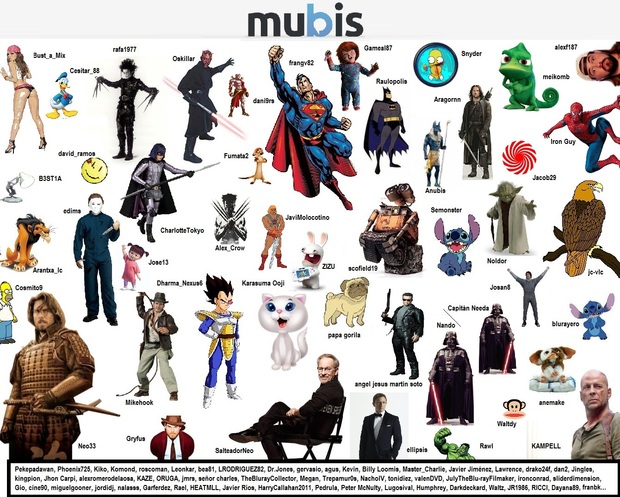 - ¡Dos años en Mubis! -