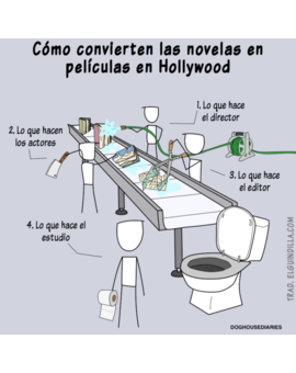 En que casos concretos estáis de acuerdo con esta imagen?