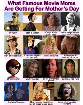 Unas madres de cine... ¡Feliz día!