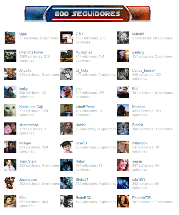 600 gracias a todos, sois muy grandes.