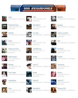 600 gracias a todos, sois muy grandes.