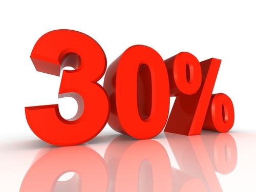 Aviso: 30% en El Corte ingles de forma individual