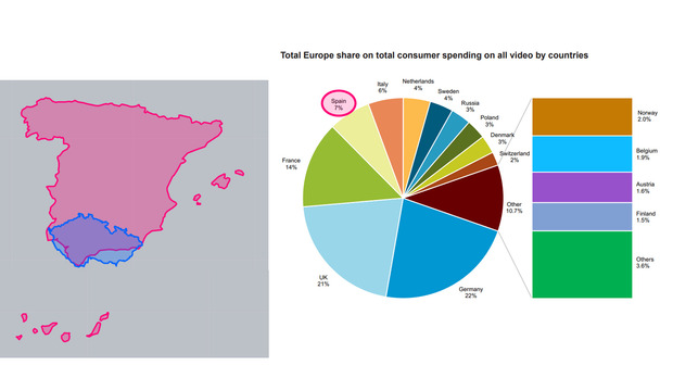 Rep. Checa es más pequeña que Andalucía