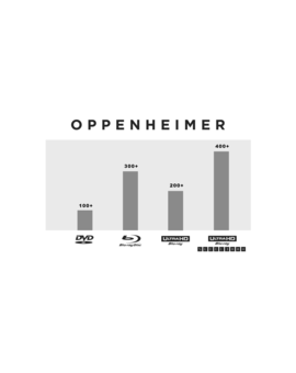 ¿Qué formato se vende más en España?