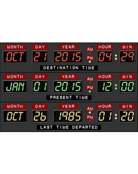 Día Internacional de "REGRESO AL FUTURO"!!! (40 Aniversario)