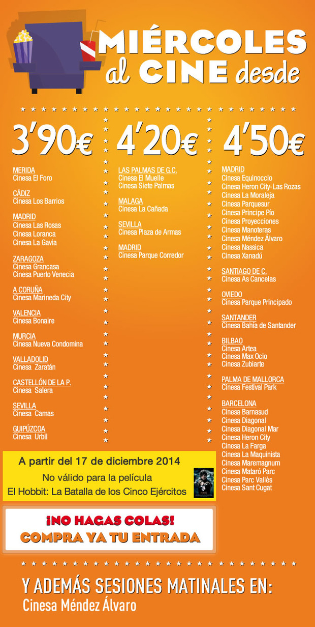 CINESA: Miercoles al Cine