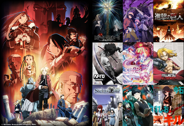 Mis 10 animes favoritos