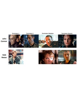 Los  rostros de John Connor y Kyle Reese