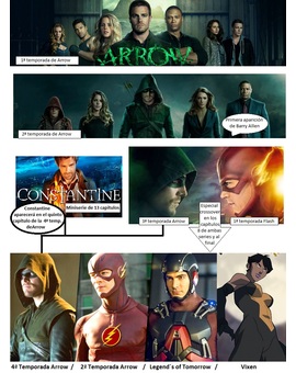 El Arrowverse se expande cada vez mas