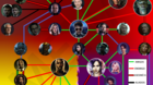 Linea-de-relaciones-entre-personajes-en-las-series-marvel-netflix-c_s