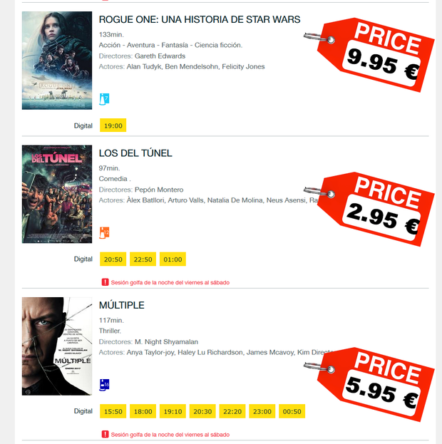 ¿Debería de costar el precio de la entrada en función al coste de las películas?