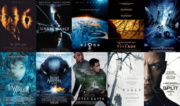 Valora del 1 al 10 cada película de M. Night Shyamalan