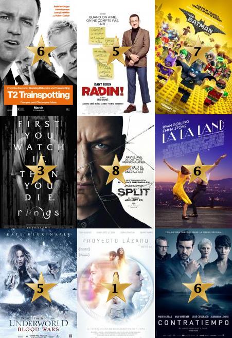 Mi puntuación de las películas que llevo vistas en el cine en lo que va del año