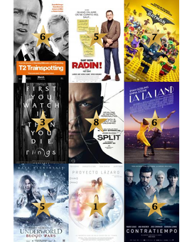 Mi puntuación de las películas que llevo vistas en el cine en lo que va del año