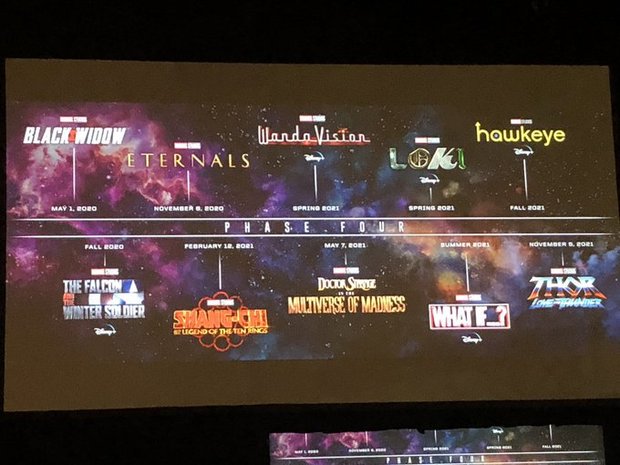Fase 4 al completo y futuros lanzamientos confirmados por Kevin Feige 
