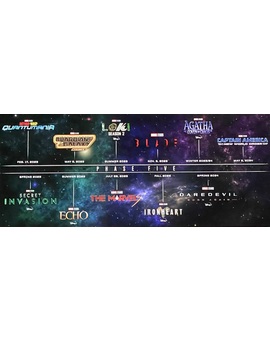 FASE 5 de Marvel