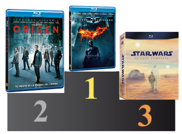 ¿Sabes cual es el blu-ray que tienen mas usuarios de mubis?
