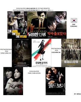 Organigrama de algunos blu-ray coreanos