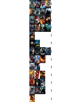 Las películas de superheroes de este siglo