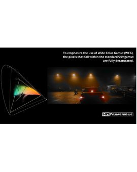 Lo que aporta el 4K Ultra HD