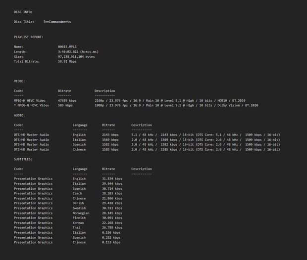 BDinfo Los diez mandamientos (España)