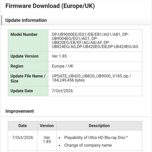 Actualización de reproductores 4K de Panasonic.