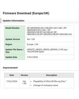 Actualización de reproductores 4K de Panasonic.