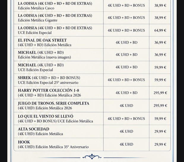Próximos lanzamientos 4K ediciones chapa y especiales en noviembre.