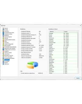 Así va mi colección después de 3 años