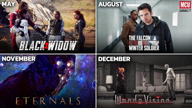 Estrenos de Marvel Studios para 2020 