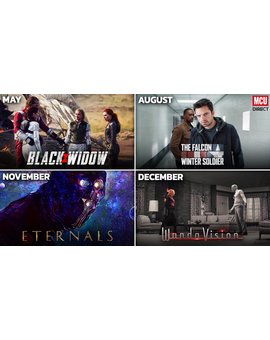Estrenos de Marvel Studios para 2020 