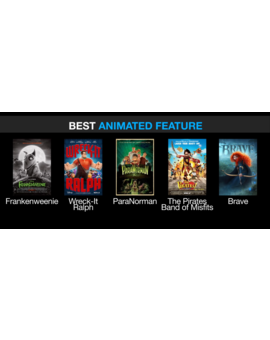 ¿Qué película de animación os gustaría que se llevará el Oscar?