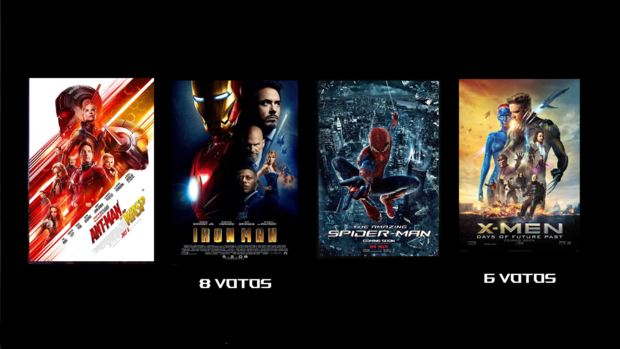 Marvel's War 