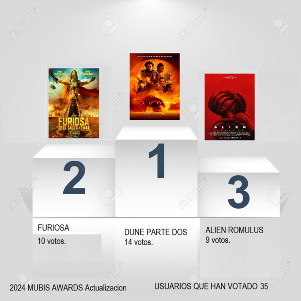 2024 Mubis Awards Actualizacion.