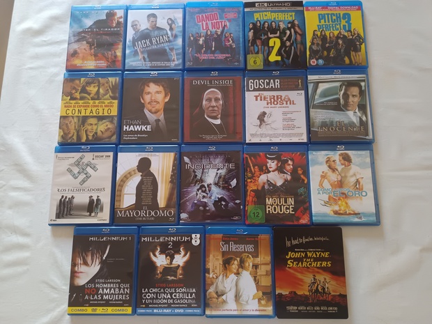 Las compras de Agosto