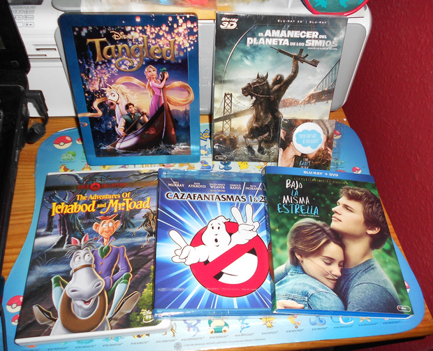 Resumen últimas compras