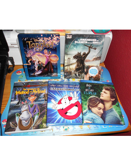 Resumen últimas compras