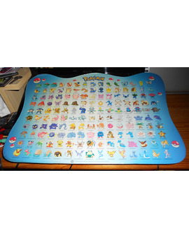 Viendo que el fondo Pokémon gusta...