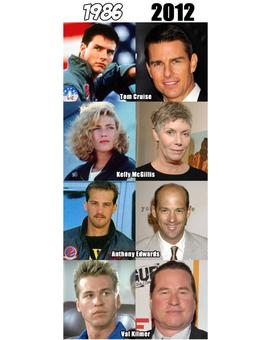 Ojo con Top Gun 2