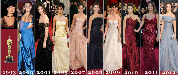 Penélope Cruz en  la Alfombra Roja de los Oscar desde 1993 hasta 2012
