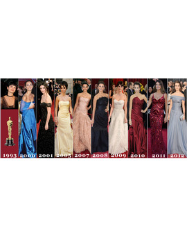 Penélope Cruz en  la Alfombra Roja de los Oscar desde 1993 hasta 2012