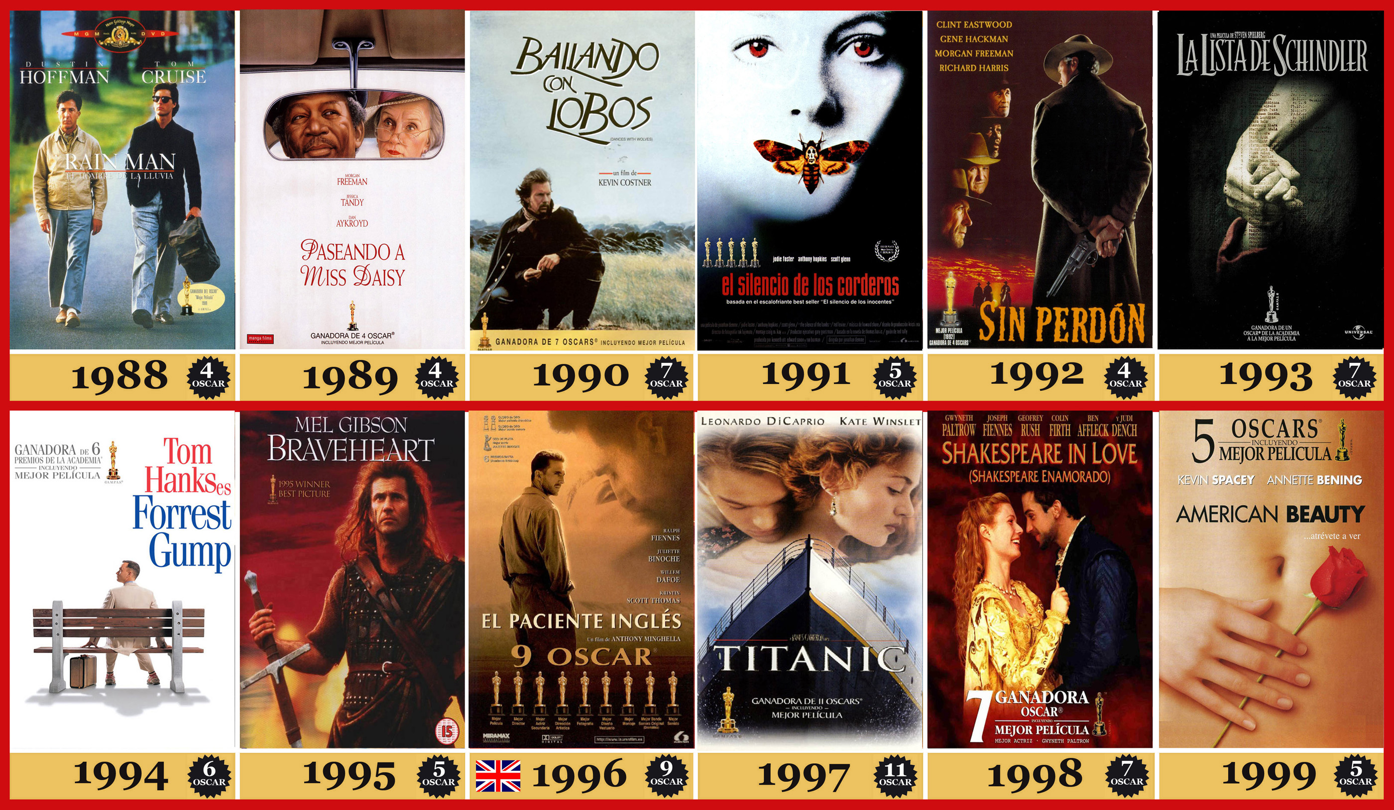 1988-1999 Los Oscar a la Mejor Película