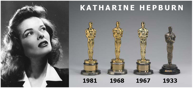 LOS 4 OSCAR DE KATHARINE HEPBURN