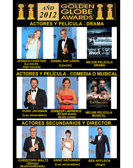 2012 Globos de Oro Ganadores
