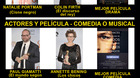 2010-globos-de-oro-ganadores-c_s