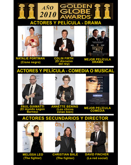 2010 Globos de Oro Ganadores