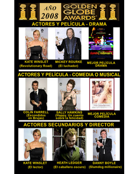 2008 Globos de Oro Ganadores