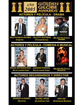 2005 Globos de Oro Ganadores