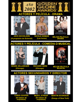 2002 Globos de Oro Ganadores