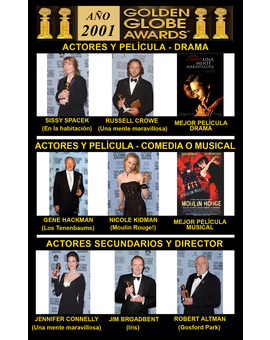 2001 Globos de Oro Ganadores